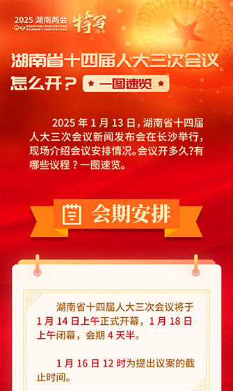 免费av影片
十四届人大三次会议怎么开？一图速览